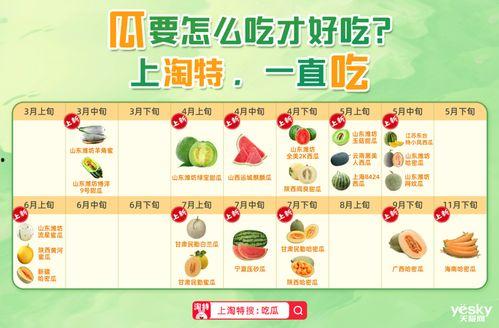 免费吃瓜群2022,年度娱乐盛宴大盘点 第1张 免费吃瓜群2022,年度娱乐盛宴大盘点 第1张